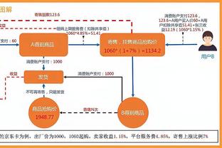 布伦森：喜欢巴雷特和奎克利 和他们做队友的感觉很特别