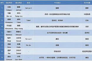 188app金宝搏还在吗截图4